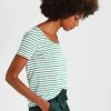 Samsøe Samsøe NOBEL TEE STRIPE - T-shirt imprimé Women -Samsøe Soldes 8fddc2f41c5140e997f233bf88bc53cf